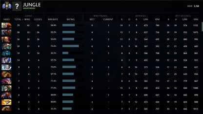 Divine III |  MMR: 5160 - Behavior: 10000