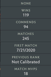 Not Calibrated |  MMR: TBD - Behavior: 10000