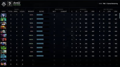 Not Calibrated |  MMR: TBD - Behavior: 10000