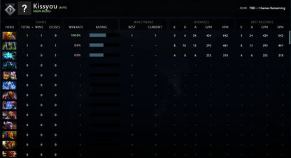 Non calibré | MMR : à déterminer - Comportement : 9770