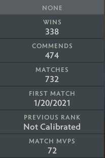 Archon II |  MMR: 2350 - Behavior: 9950