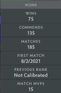 Ancient V |  MMR: 4500 - Behavior: 8880