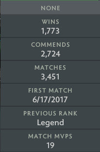 Not Calibrated | MMR: TBD - Behavior: 10000