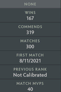 Immortel | MMR : 5690 - Comportement : 9675