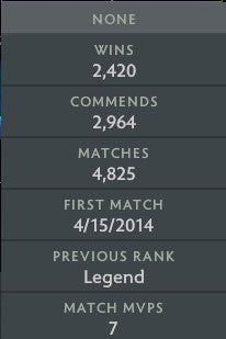 Archonte II | MMR : 2610 - Comportement : 10000