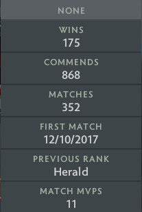 Héraut II | MMR : 220 - Comportement : 9341