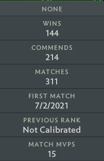 Herald IV |  MMR: 450 - Behavior: 9630