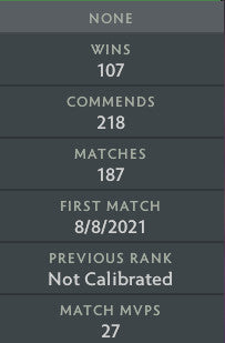 Divin II | MMR : 4950 - Comportement : 10000