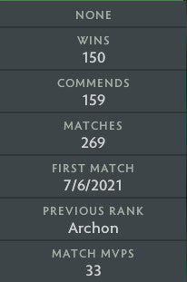 Archon V |  MMR: 3000 - Behavior: 9895