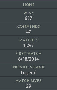 Divine II | MMR : 4900 - Behavior : 10000