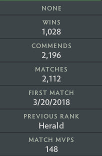 Héraut V | MMR : 580 - Comportement : 9895