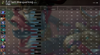 Héraut V | MMR : 580 - Comportement : 9895