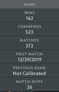 Not Calibrated | MMR: TBD - Behavior: 8265