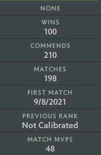 Archon V | MMR: 3000 - Behavior: 9866