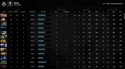 Not Calibrated | MMR: TBD - Behavior: 10000