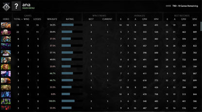 Not Calibrated | MMR: TBD - Behavior: 10000