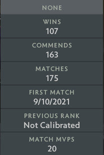 Immortel | MMR : 5800 - Comportement : 9950