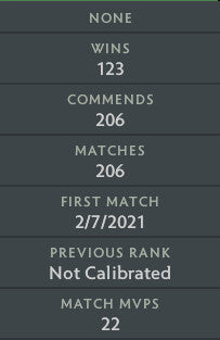 Immortel | MMR : 6000 - Comportement : 10000