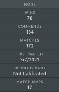 Legend V | MMR: 3770 - Behavior: 9395