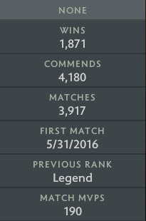 Crusader III | MMR: 1850 - Behavior: 9400