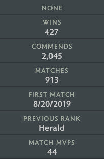 Herald II | MMR: 10 - Behavior: 9555