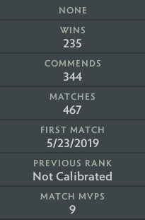 Archonte II | MMR : 2500 - Comportement : 8165