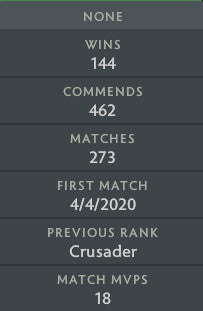 Not Calibrated | MMR: TBD - Behavior: 10000