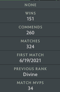 Légende III | MMR : 3240 - Comportement : 9077