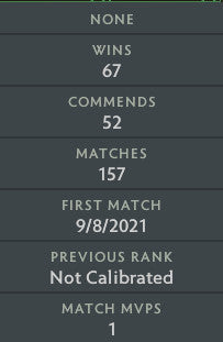 Herald IV |  MMR: 520 - Behavior: 10000