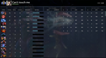 Divine III | MMR: 5220 - Behavior: 10000