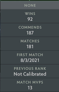 Gardien IV | MMR : 1300 - Comportement : 10000