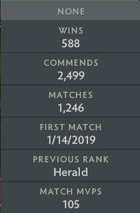 Héraut III | MMR : 580 - Comportement : 9935