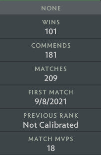 Not Calibrated |  MMR: TBD - Behavior: 10000