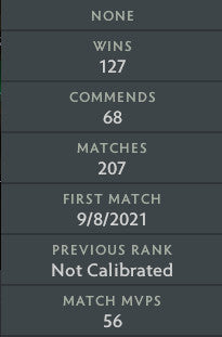 Crusader V |  MMR: 2190 - Behavior: 10000