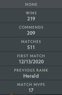 Herald V |  MMR: 570 - Behavior: 10000