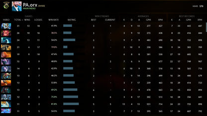 Héraut V | MMR : 570 - Comportement : 10000