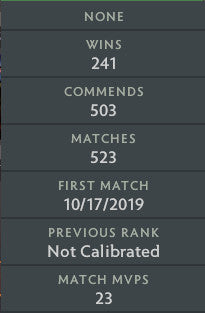 Héraut III | MMR : 310 - Comportement : 9840