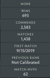 Gardien II | MMR : 940 - Comportement : 8735