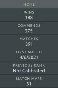 Héraut IV | MMR : 410 - Comportement : 8925