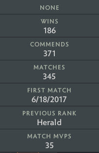 Gardien IV | MMR : 1360 - Comportement : 10000