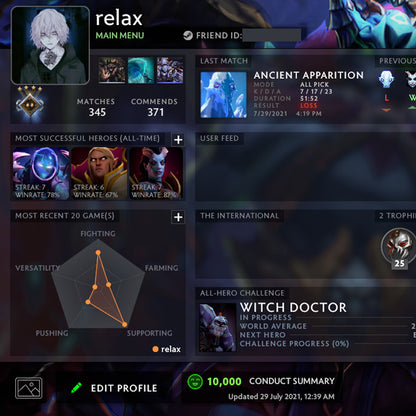 Gardien IV | MMR : 1360 - Comportement : 10000