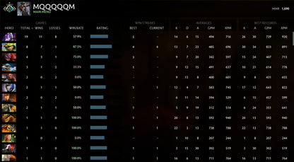 Crusader I |  MMR: 1690 - Behavior: 9840