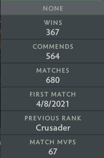 Archon I |  MMR: 2320 - Behavior: 10000