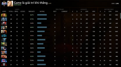 Ancient II | MMR: 3990 - Behavior: 10000