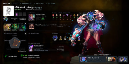 Croisé IV | RMM : 1930 - Comportement : 9345