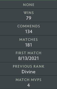Divine I |  MMR: 4820 - Behavior: 10000