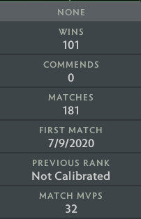 Archon I |  MMR: 2290 - Behavior: 9735