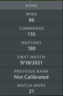 Croisé I | MMR : 1560 - Comportement : 10000