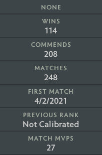 Crusader IV |  MMR: 2140 - Behavior: 10000