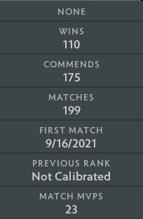 Immortel | MMR : 5700 - Comportement : 9255